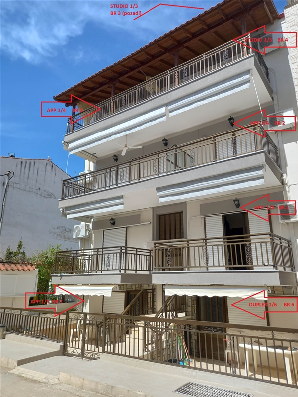 Вила ,,Litca 2''-Неа Флогита